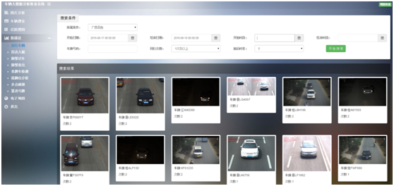 车辆大数据分析研判系统