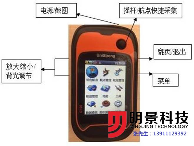 J9集团视频勘测箱
