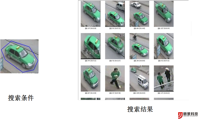 视频搜索