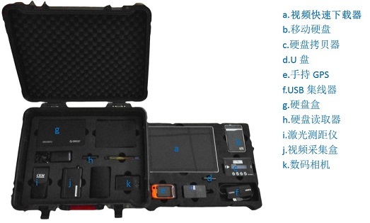 J9集团视频勘测箱