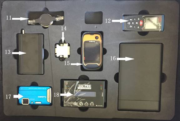 J9集团视频勘测箱