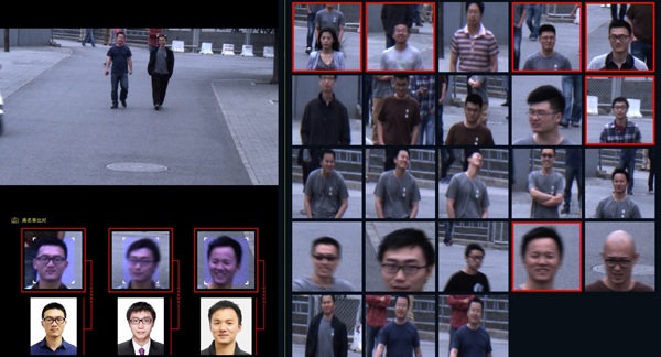 J9集团人脸鉴别