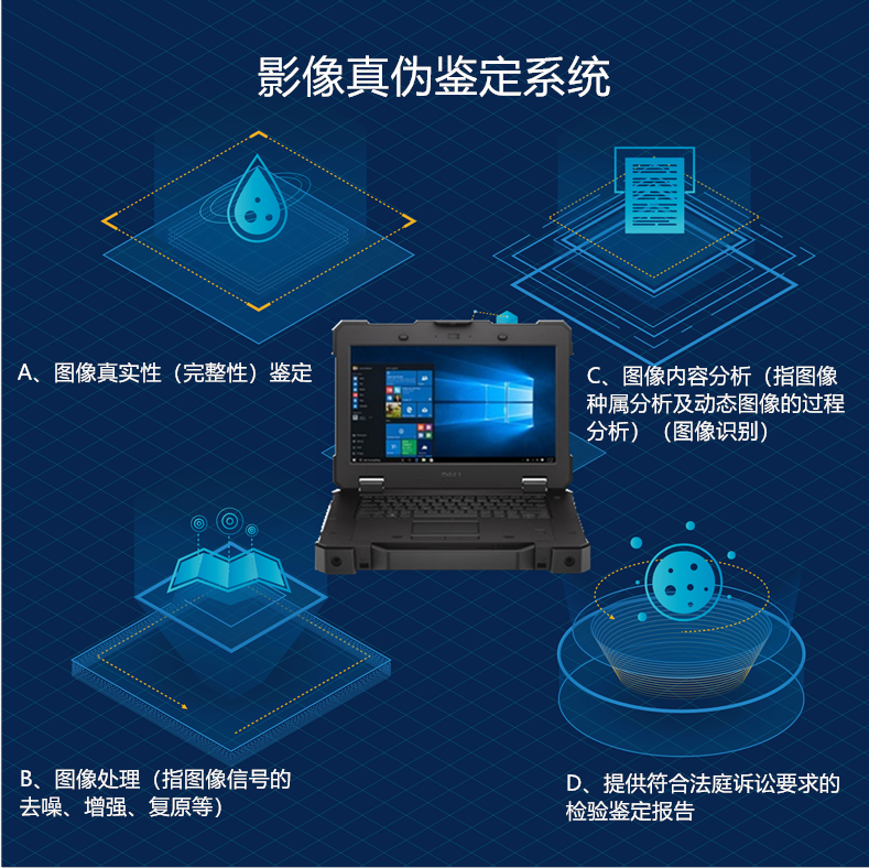 J9集团影像真伪鉴定