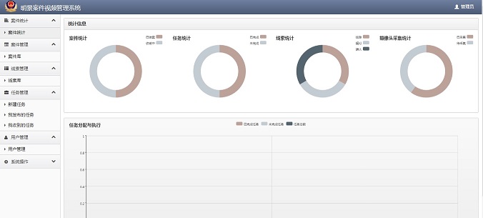 J9集团案件视频治理系统